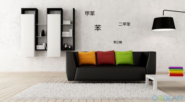 這些甲醛重災區，除甲醛你做了嗎