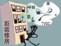 室內空氣檢測機構，綠贊空氣管家，專業室內甲醛檢測機構