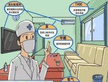裝修后甲醛治理能靠通風(fēng)嗎？專(zhuān)家建議不要
