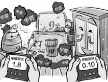 涂料中含有甲醛嗎？